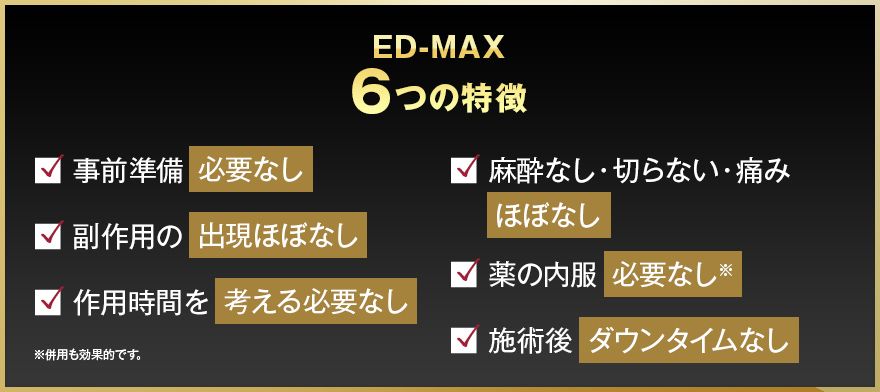 ED-MAX6つの特徴 事前準備必要なし 副作用の出現ほぼなし 作用時間を考える必要なし 麻酔なし·切らない·痛みほぼなし 薬の内服必要なし 施術後ダウンタイムなし
