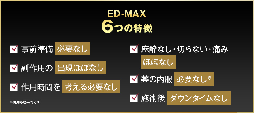 ED-MAX6つの特徴 事前準備必要なし 副作用の出現ほぼなし 作用時間を考える必要なし 麻酔なし·切らない·痛みほぼなし 薬の内服必要なし 施術後ダウンタイムなし