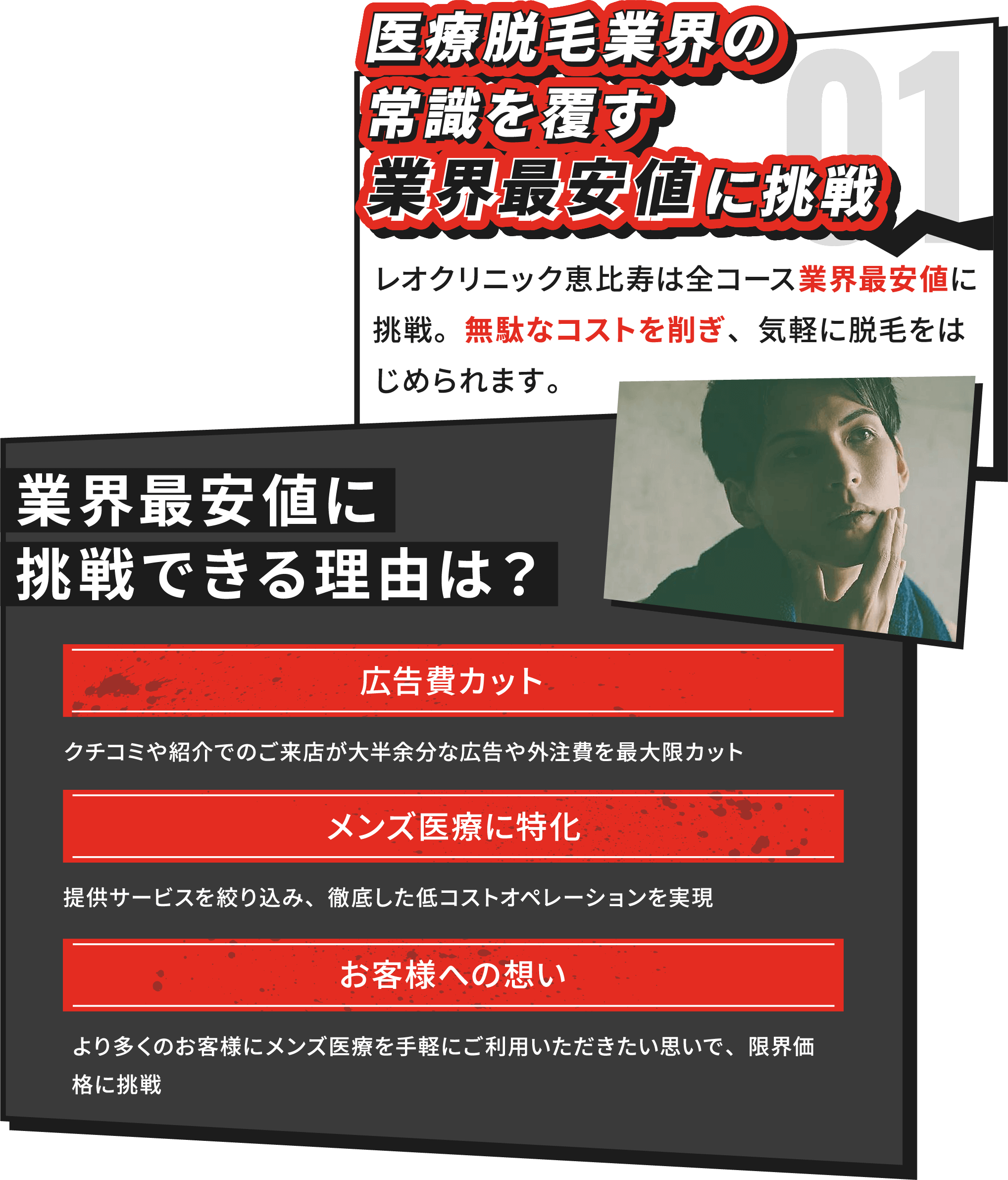 医療脱毛業界の常識を覆す業界最安値に挑戦