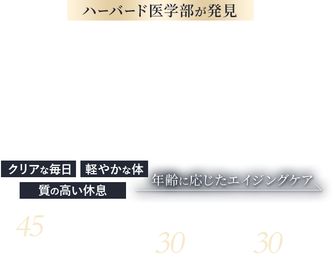 細胞にはたらきかけて老いにアプローチ「NMN点滴」