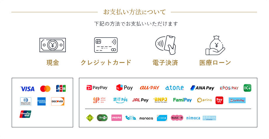 支払い方法